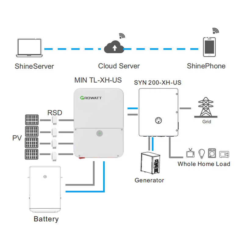 Growatt MIN-7600TL-XH Hybrid Inverter