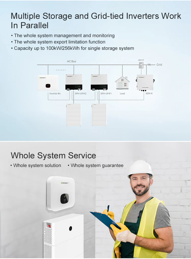 Growatt MIN-7600TL-XH Hybrid Inverter