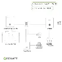 Growatt SYN200TL-XH-US 