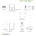GROWATT (ATS-US) Auto Transfer Switch and US Split Phase Transformer 11400