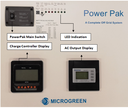 PowerPak Off-grid Inverter 3kW
