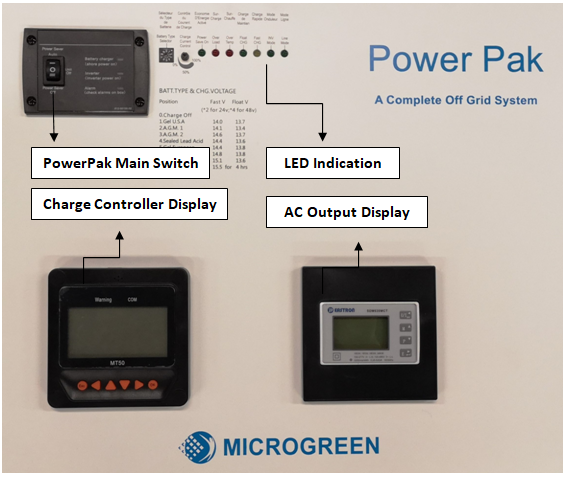 PowerPak Off-grid Inverter 3kW