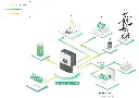 LuxPower LXP-LB-US 10kW Hybrid Inverter system