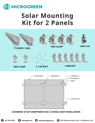 Solar Mounting Kit for 2 Panels